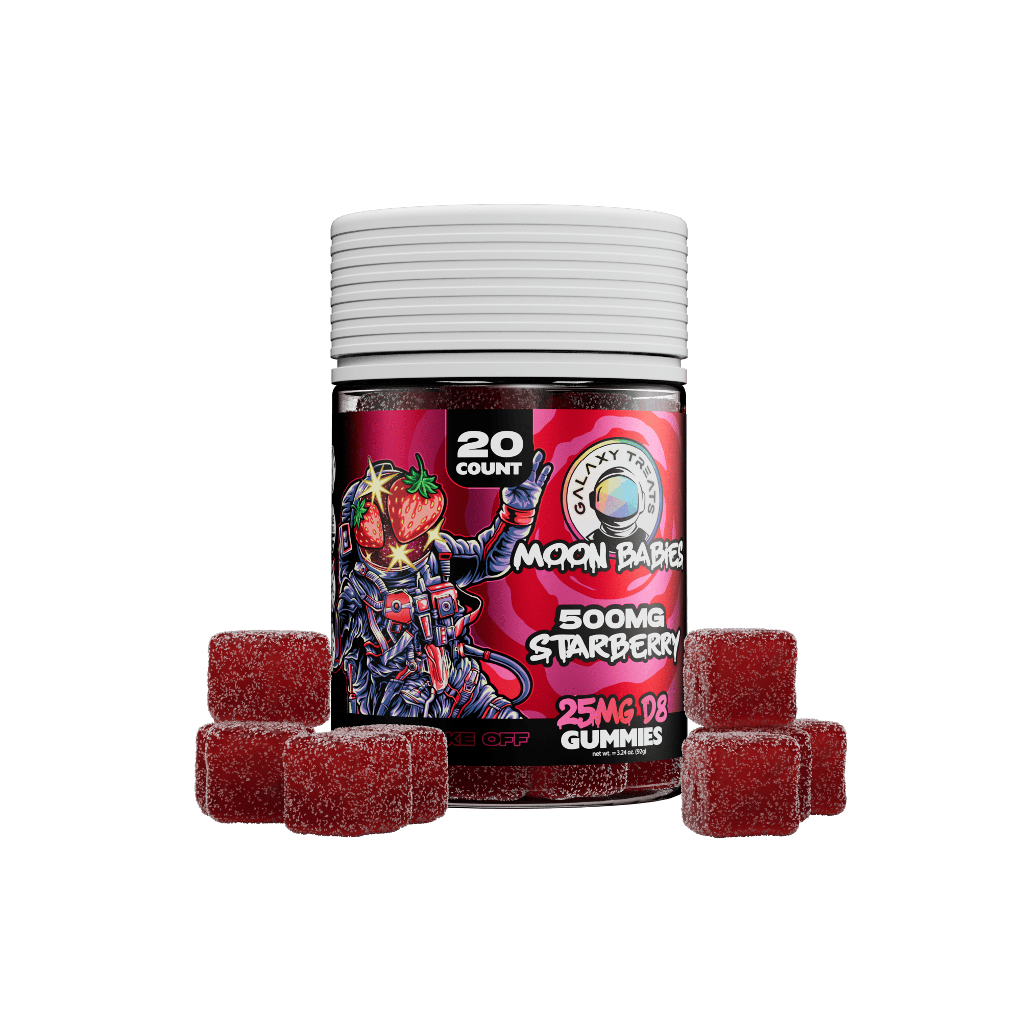 Complete Review of the Best Delta 8 Gummies By Galaxy Treats